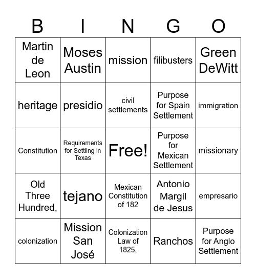 Unit 3 Vocabulary BINGO Card