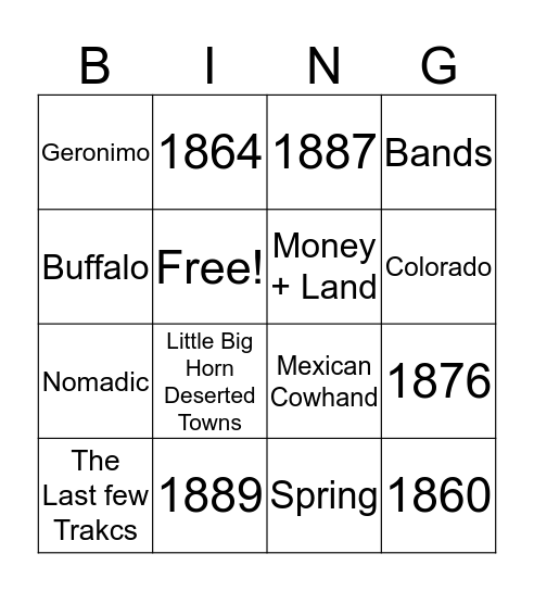 Opening the West Bingo Card