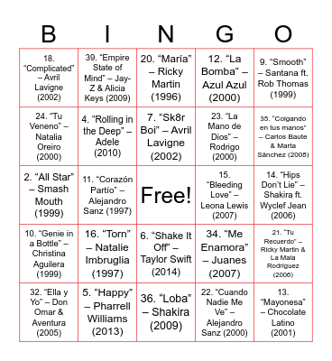 Bingo Musical Bingo Card