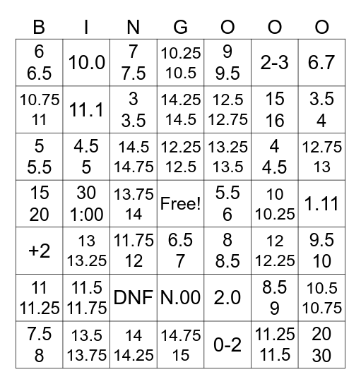 2x2 times Bingo Card