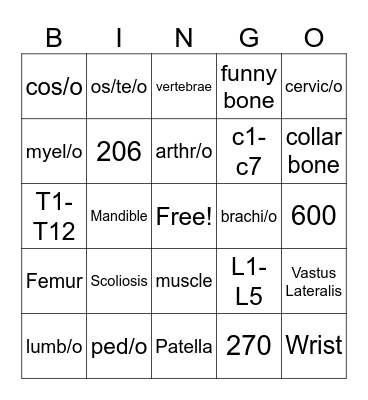 Musculoskeletal Terminology Bingo Card