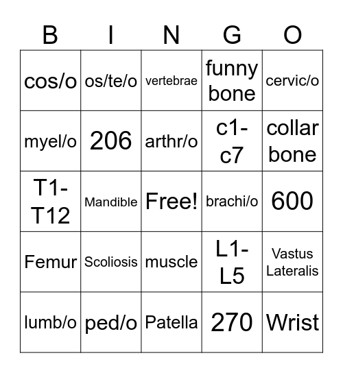 Musculoskeletal Terminology Bingo Card