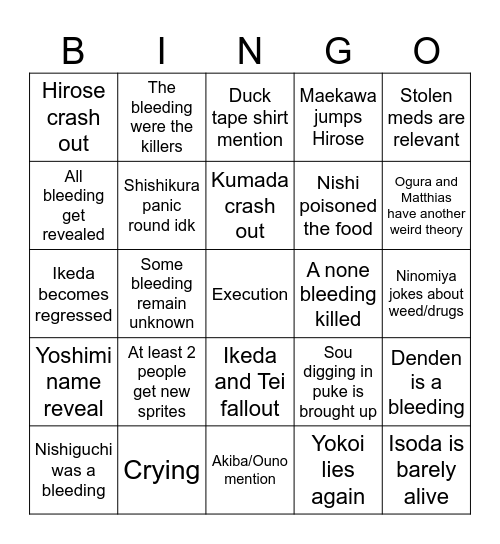 Tetro BLUE Ch2 T2 Bingo Card