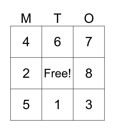 Precalc Equations MATHO Bingo Card