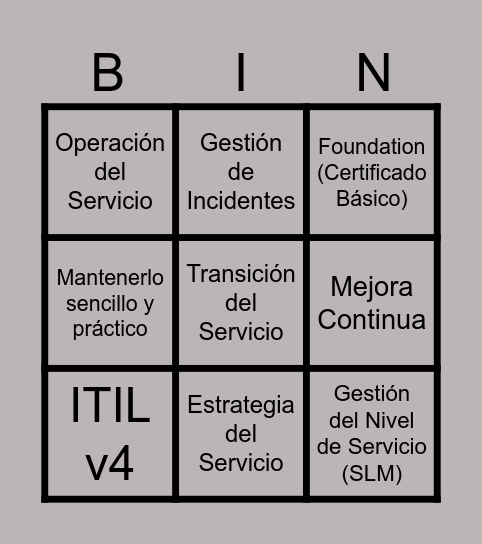 ITIL Bingo Card