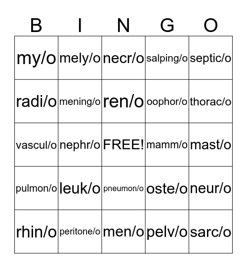 Medical Terminology Card Bingo Card