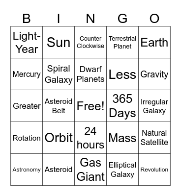 Astronomy Bingo Card