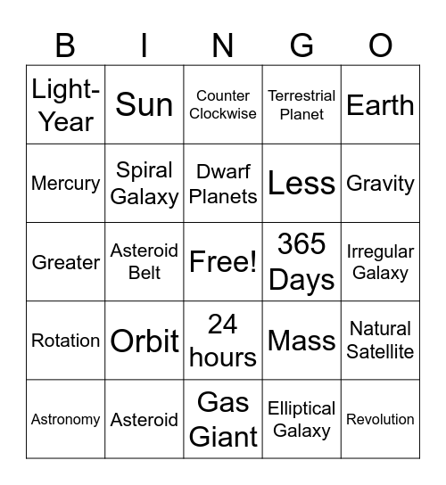 Astronomy Bingo Card