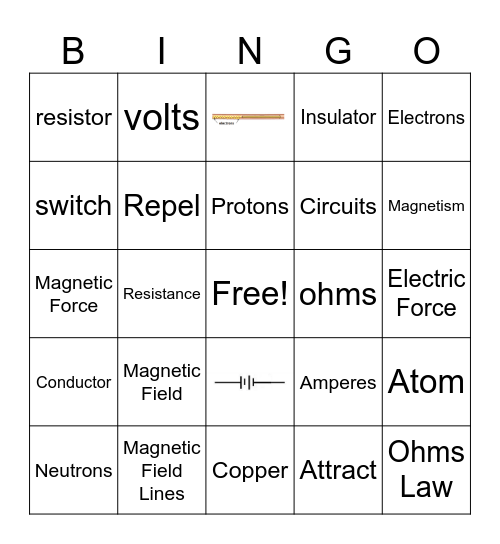Electric & Magnetic Forces Bingo Card