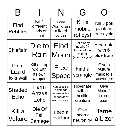 Rainworld Bingo Card