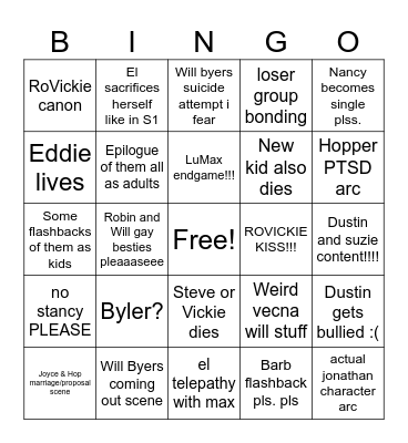 Stranger Things Predictions Bingo Card
