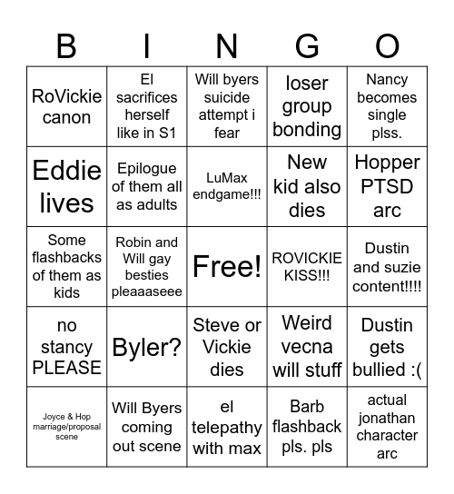Stranger Things Predictions Bingo Card