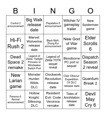 GOTY 2025 Bingo Card
