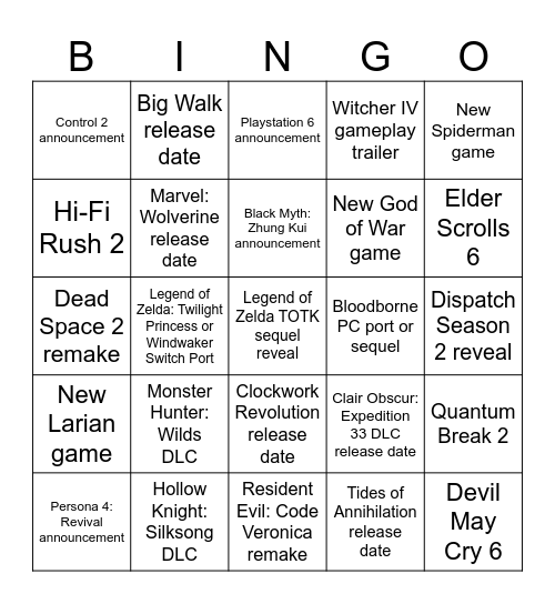 GOTY 2025 Bingo Card