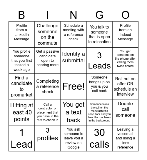 Blitz! Bingo Card