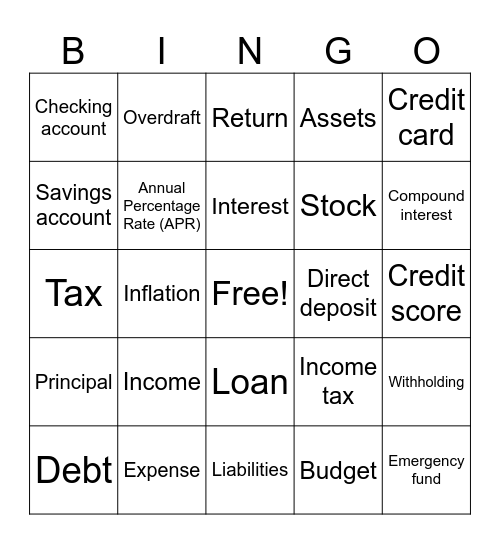 Financial Literacy Bingo Card