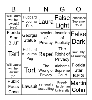 Laura's Bingo Game Bingo Card