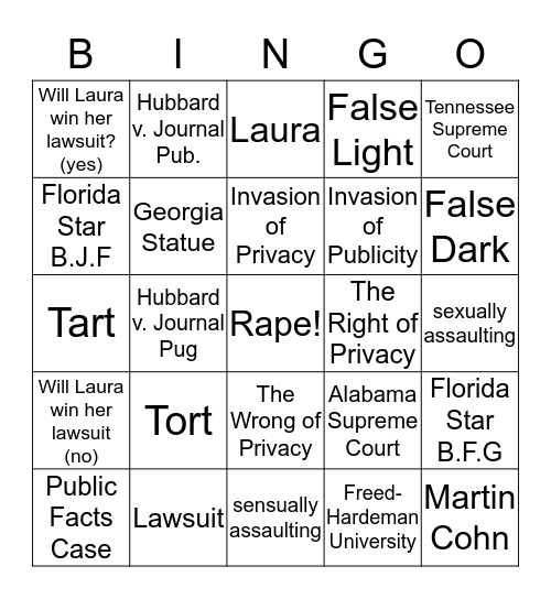 Laura's Bingo Game Bingo Card