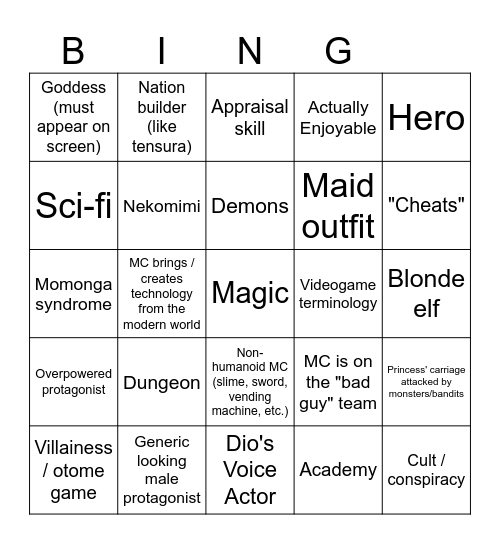 Fantasy Anime Cliches and Tropes Bingo Card