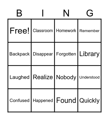 Noun clause with Wh-words Bingo Card