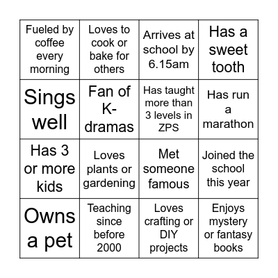 Who's Who? Bingo Card