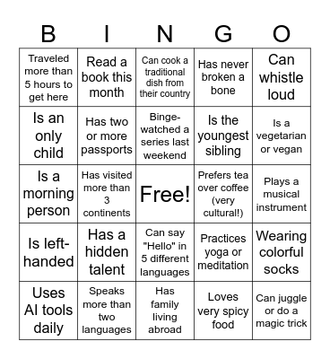 Find someone who... Bingo Card