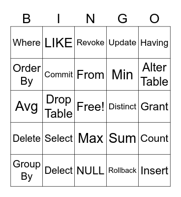 DBMS SQL Bingo Card