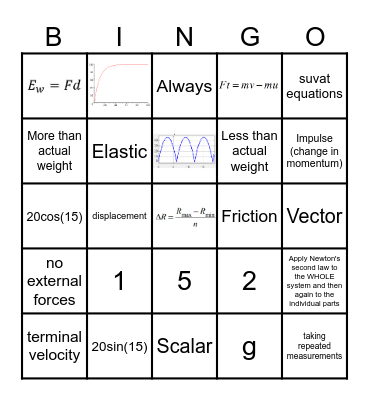 Higher Dynamics Bingo Card