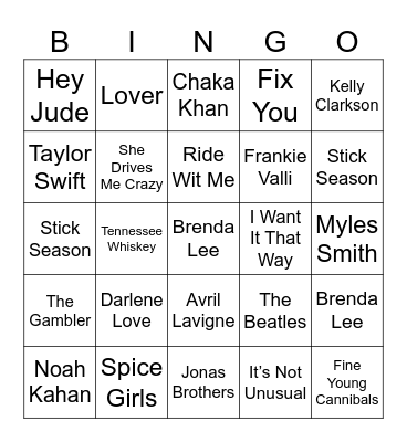 Jack Gayler's Musical Bingo Card