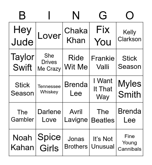 Jack Gayler's Musical Bingo Card