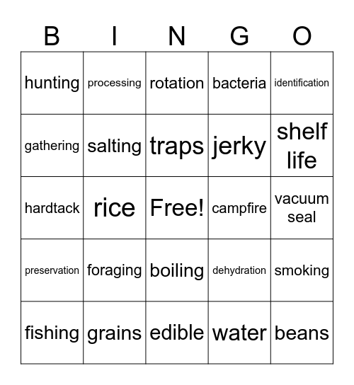 Fight Club Bingo Card