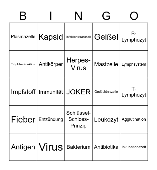 Immunbiolgie Bingo Card