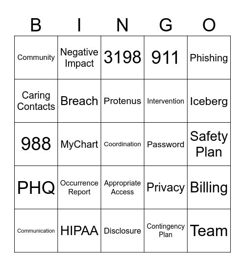 Physician Network Orientation Bingo Card