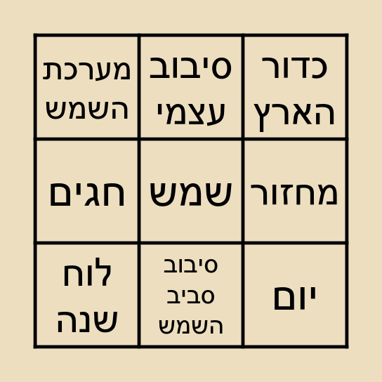 תופעות מחזוריות Bingo Card