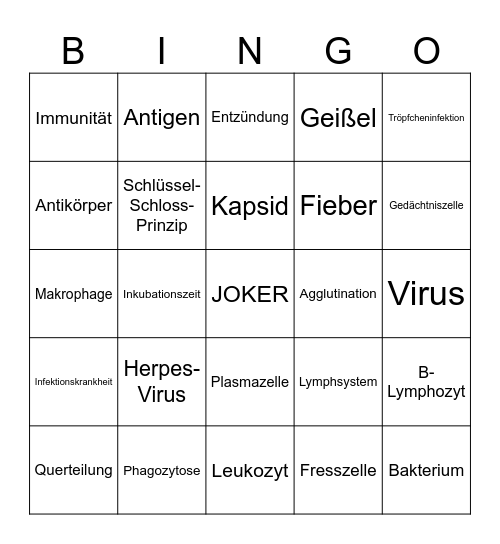 Immunbiologie Bingo Card