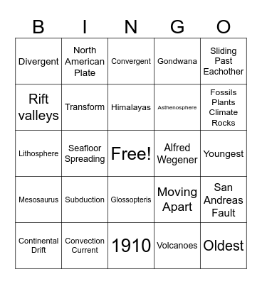 Plate Tectonics Bingo Card
