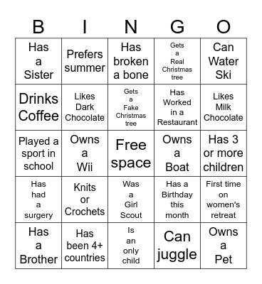 HPC Women's Retreat Bingo Card