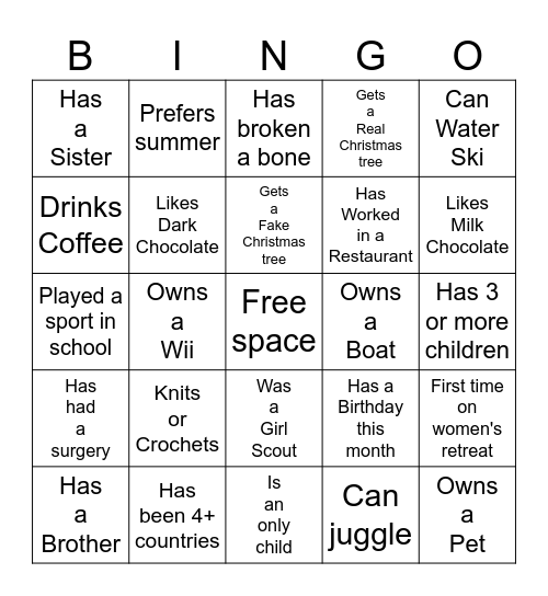 HPC Women's Retreat Bingo Card