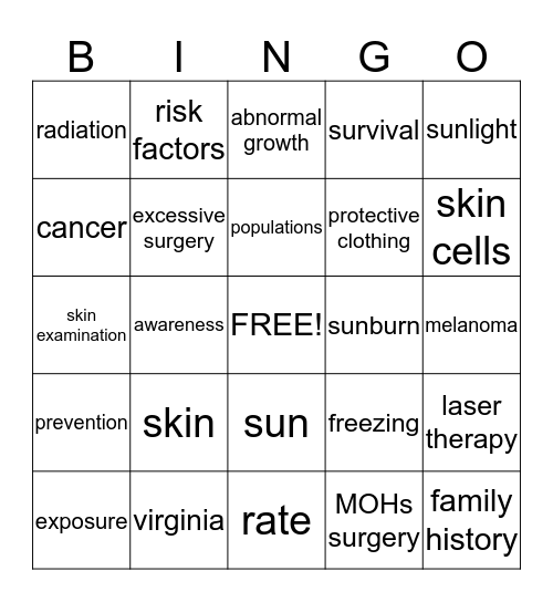 Skin Cancer Awareness Bingo Card