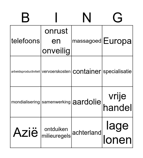 blok 3 thema 7 Bingo Card