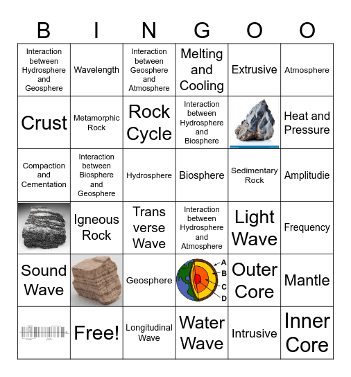 Earth and Waves Bingo Card