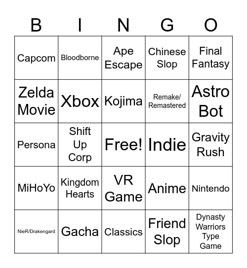 State of Play Asia Bingo Card