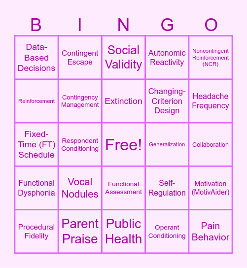 REINFORCE Your Knowledge! Bingo Card