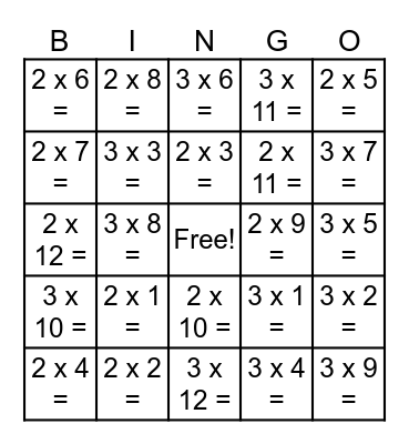 Multiplication Bingo Card