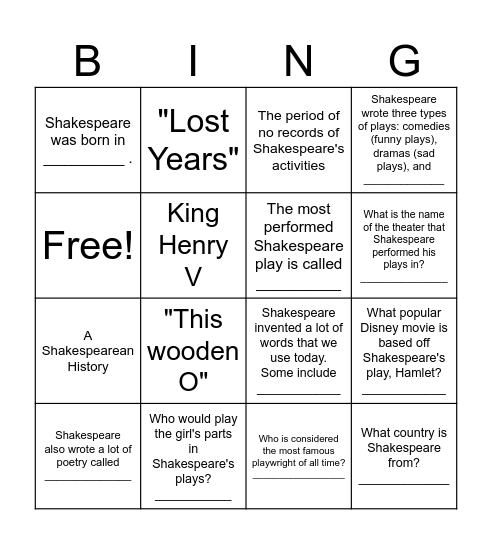 Shakespeare Facts Bingo Card