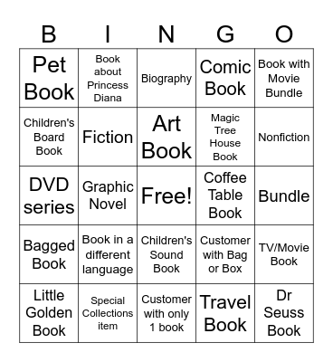 B2B Bingo Card