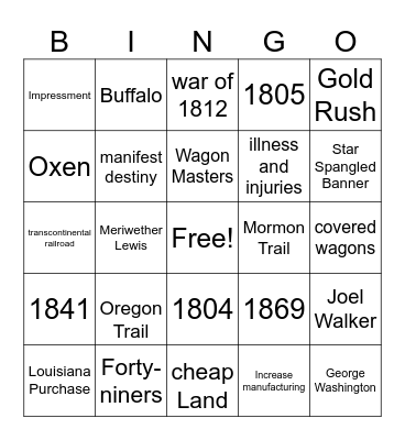 Westward Expansion Review Bingo Card