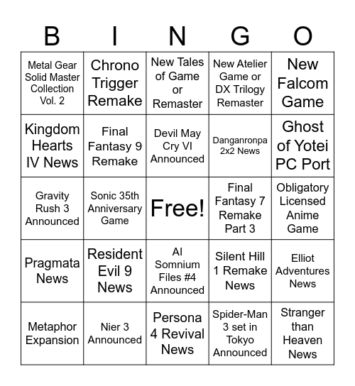 State of Play, Japan Bingo Card