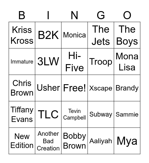 Artists Who Started in Their Teens Bingo Card