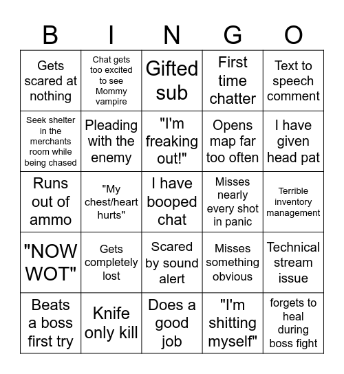 ScaredyChlo Bingo! RE8 Bingo Card